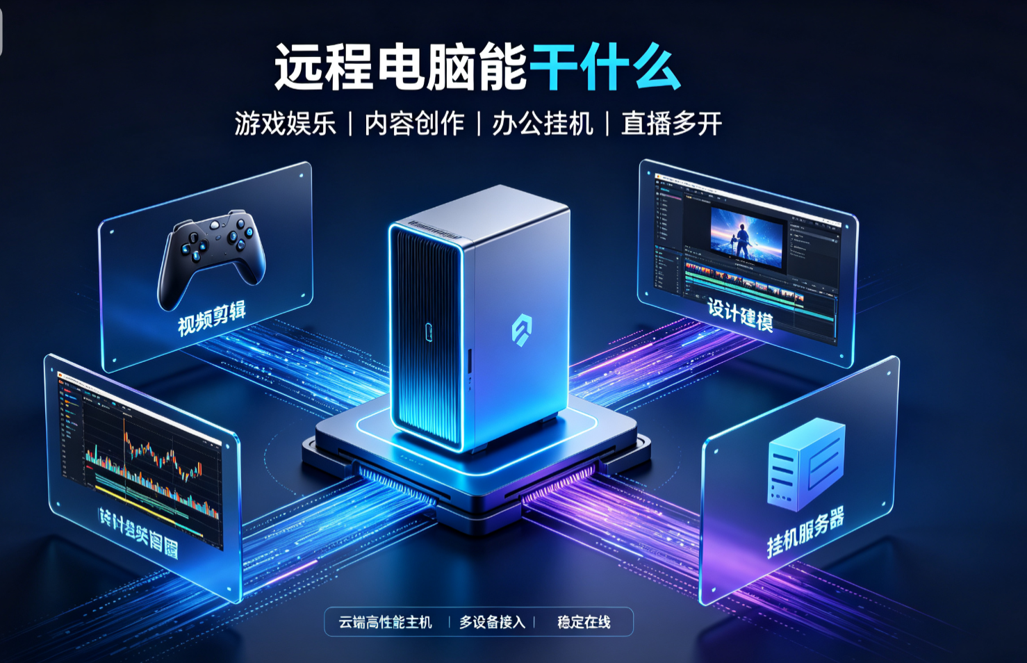 远程电脑能干什么